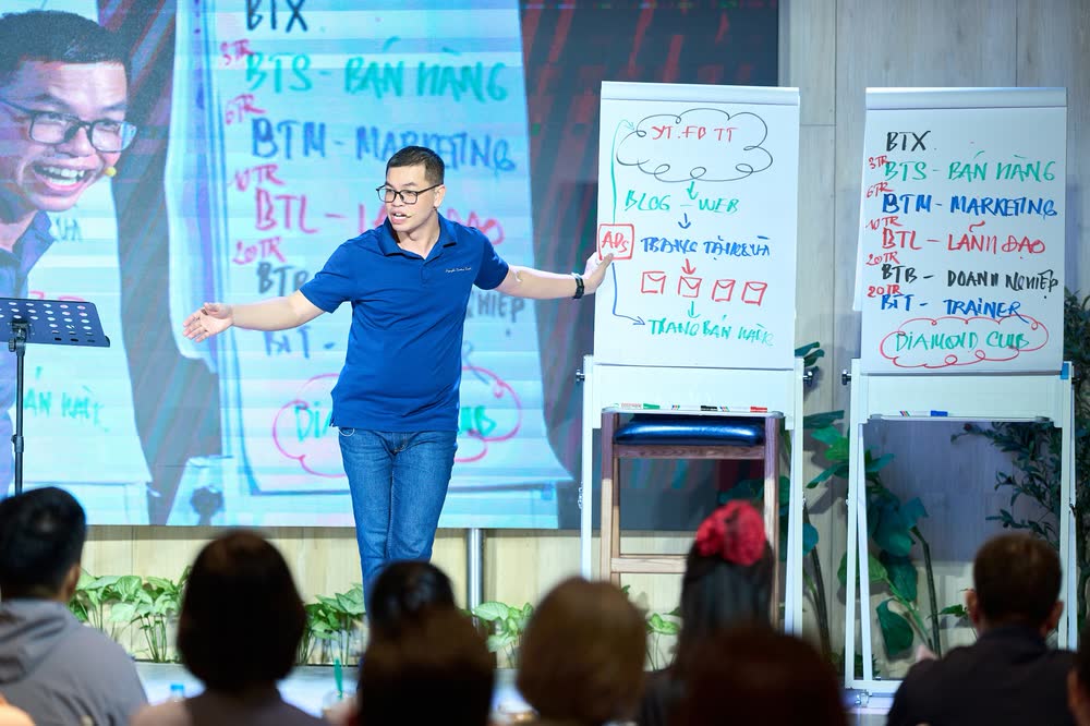 Nguyễn Trương Tuyến giảng bản đồ bứt phá trên bảng giấy